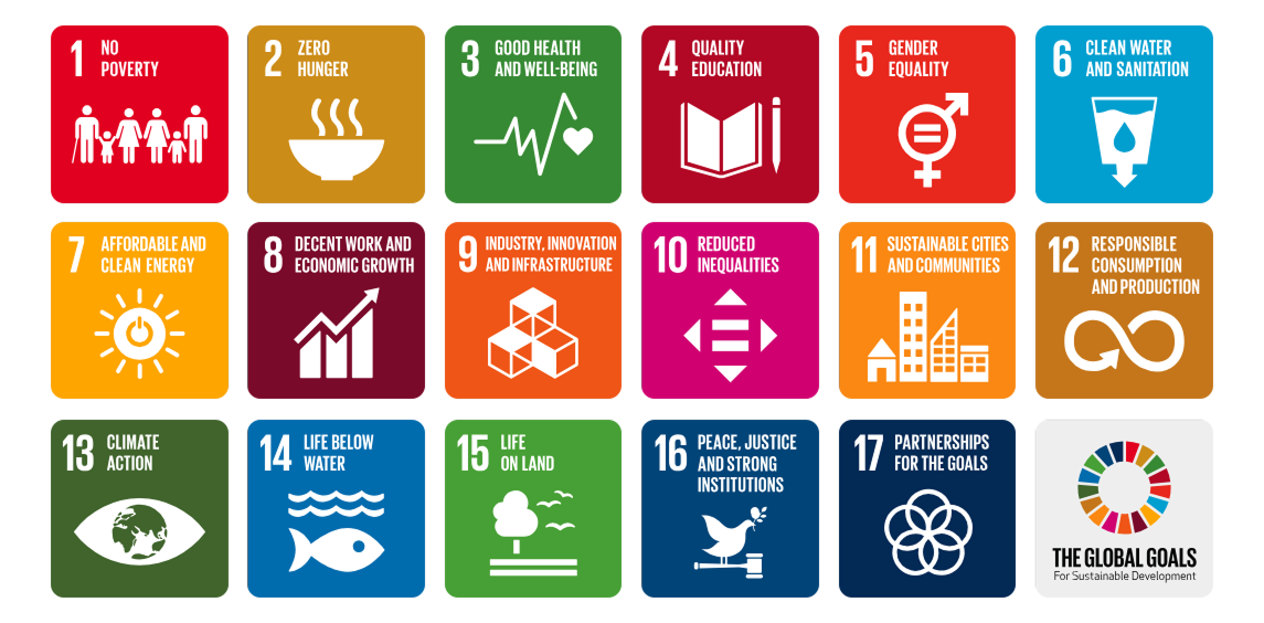 Sustainable Development Goals